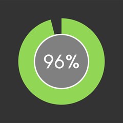 96 percent, circle percentage diagram on black background vector illustration.