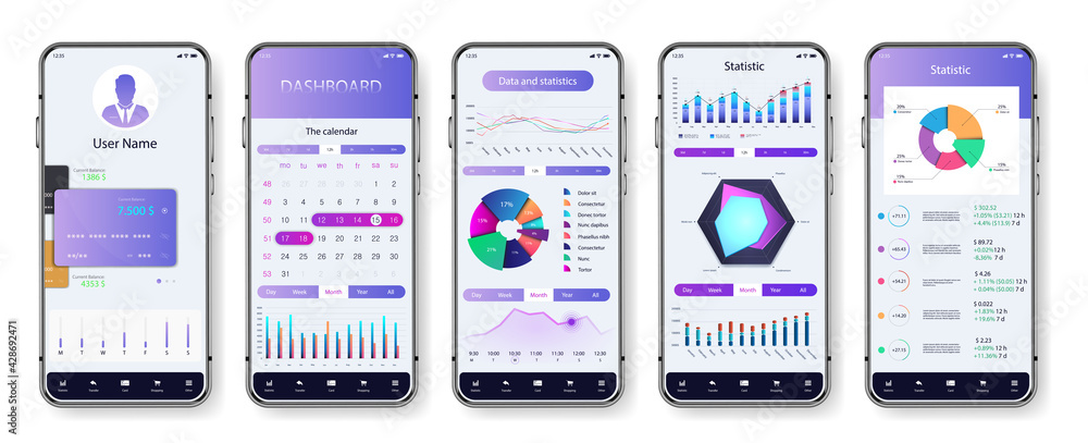Fototapete Light application interface for mobile phone. UI screens with dashboard, pie charts, infographics, diagrams and statistic. App mockup with investment, economic statistic and data forex. Vector UI set