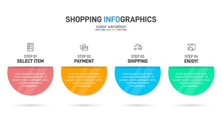 Fototapeta premium Concept of shopping process with 4 successive steps. Four colorful graphic elements. Timeline design for brochure, presentation, web site. Infographic design layout.