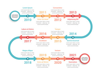 Timeline Infographics