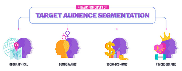 11 key element of target audience banner with icons