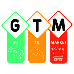 GTM - Go To Market acronym. business concept background.  vector illustration concept with keywords and icons. lettering illustration with icons for web banner, flyer, landing pag