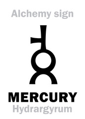 Alchemy Alphabet: MERCURY / QUICKSILVER (Hydrargyrum, Argentum vivum; Mercurius), one of three primes — wet/feminine source. Alchemical symbol from Medieval manuscript, 1647. Chemical formula=[Hg].