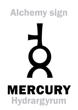 Alchemy Alphabet: MERCURY / QUICKSILVER (Hydrargyrum, Argentum vivum; Mercurius), one of three primes &mdash; wet/feminine source. Alchemical symbol from Medieval manuscript, 1647. Chemical formula=[Hg].