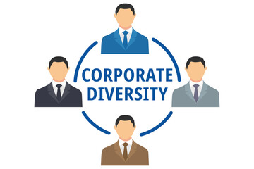 Corporate diversity illustration vector isolated on white background. Text, lines, cartoon business people in different suit dress. Teamwork concept.