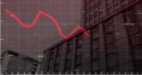 Animation of financial data processing with red line recording over modern office buildings - Powered by Adobe