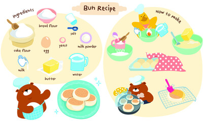 Cute Recipe template set for cookbook. 
Bear and duck cartoon create bun recipe vector illustration.
