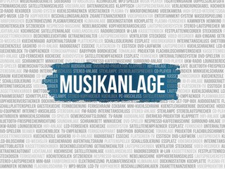 Musikanlage