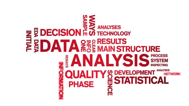 4k Data Analysis Animated Tag Word Cloud;Text Design big data Animation typography seamless loop.