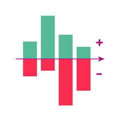 Bar chart with positive and negative values