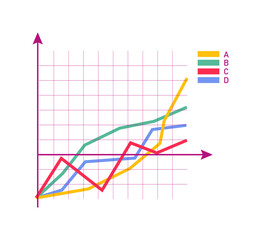 Line charts growth graph for finance report