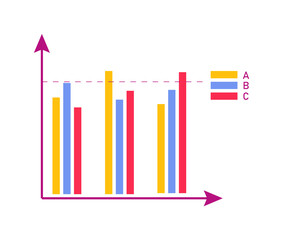 Grouped bar chart isolated on white background