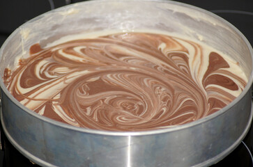 Rührteig für Kuchen in der Springform