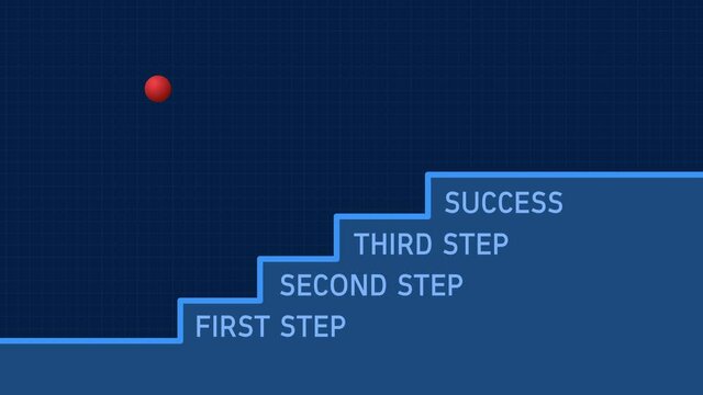 First Steps to Third Step into Success - Business Strategy Ladder Animation