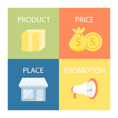 4P marketing mix stand for Product, price, place and promotion. Marketing mix theory icon concept