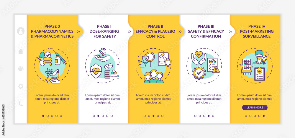 Poster clinical investigation phases onboarding vector template. responsive mobile website with icons. web 