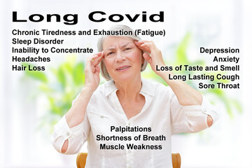 Frequent long covid syndrome symptoms: disorders of the respiratory system, the heart and mental...