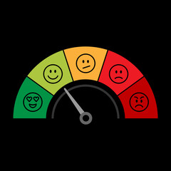 Vector scale of colorful survey icons. Customer feedback measurement round scale 1 to 5 isolated on back background