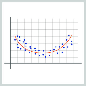 Vector illustration for Concave Scatter Graph EPS10