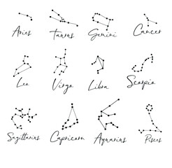 Zodiac constellation