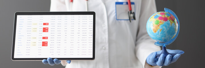 Doctor holds tablet with statistics on the incidence of coronavirus infection and globe.