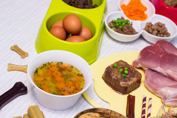 Bowl of natural raw dog food 