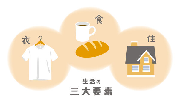 衣食住