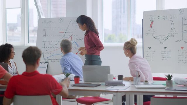 Afro woman making presentation team office. Business coach pointing whiteboard