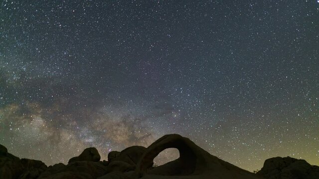 Time lapse of Milky Way galaxy rising over Scorpius Arch in California