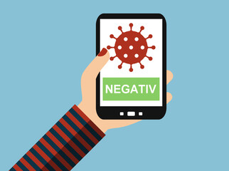 Coronatest negativ - Testergebnis auf dem Smartphone