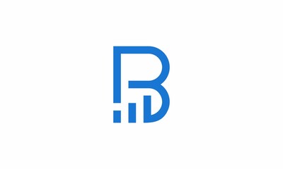 B financial