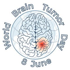 Human brain on the background of the globe. World Brain Tumor Day 8 June. Vector illustration. Healthcare poster or banner template.