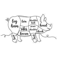 Continuous one line of cut of meat pig in silhouette. Minimal style. Perfect for cards, party invitations, posters, stickers, clothing. Black abstract icon. Food concept