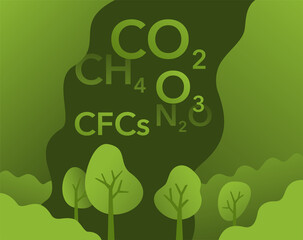 Greenhouse gases - CO2, methane, nitrous, ozone
