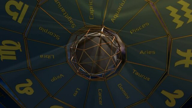 futuristic armillary close-up animation, zodiac signs and names, months and degrees (3d render)