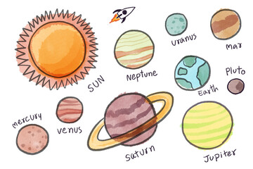 The solar system painted by watercolor paint drawing hand drawn