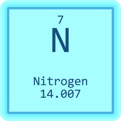 N Nitrogen Non reactive metal Chemical Element Periodic Table. Square vector illustration, colorful clean style Icon with molar mass and atomic number for Lab, science or chemistry education.
