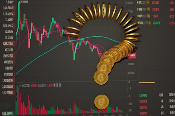 many gold coins of bitcoin in the form of a question mark lie against the background of the graph, the forecast of the exchange rate.