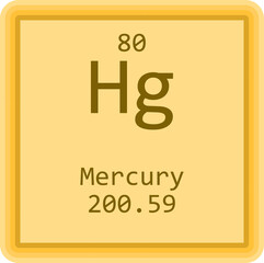 Hg Mercury Transition metal Chemical Element Periodic Table. Square vector illustration, colorful clean style Icon with molar mass and atomic number for Lab, science or chemistry education.