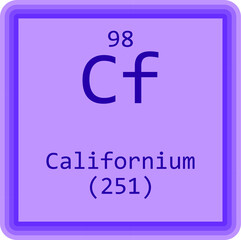 Cf Californium Actinoid Chemical Element Periodic Table. Square vector illustration, colorful clean style Icon with molar mass and atomic number for Lab, science or chemistry education.
