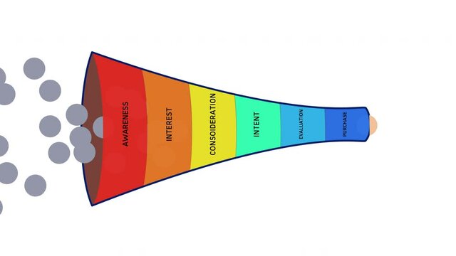 Marketing Funnel Diagram Visualisation on White Background