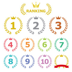 ランク　ランキング　アイコン