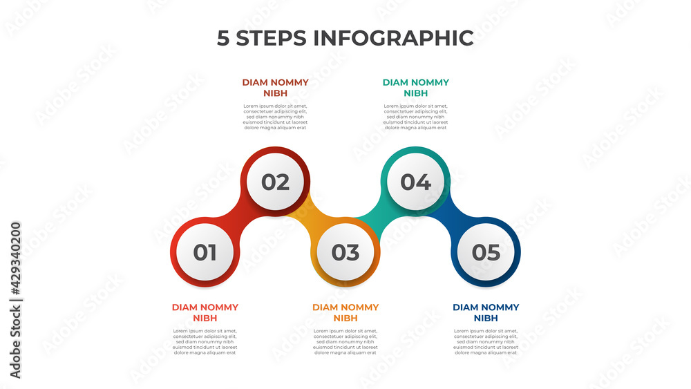 Poster 5 points of steps, connected circle diagram with number of sequence, infographic element template ve