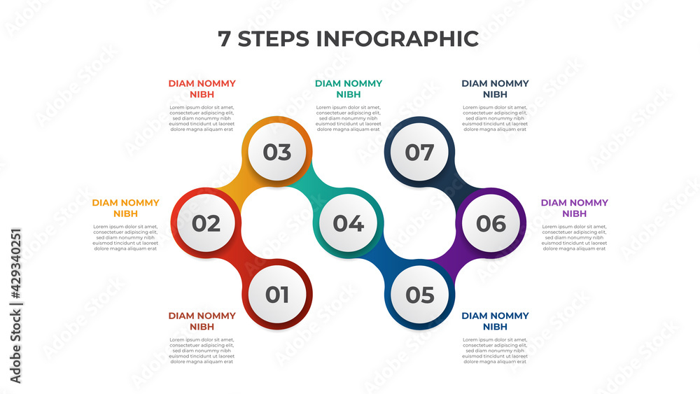 Poster 7 points of steps, connected circle list diagram with number of sequence, infographic element template vector