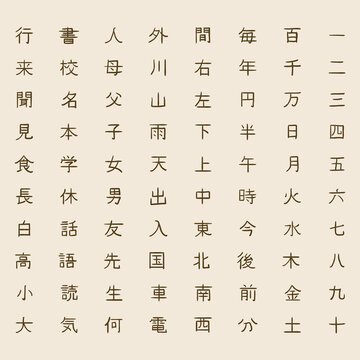 Vector Set of Hand Drawn Japanese Characters.