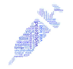 Fototapeta na wymiar coronavirus COVID-19 vaccine word cloud in a syringe shape