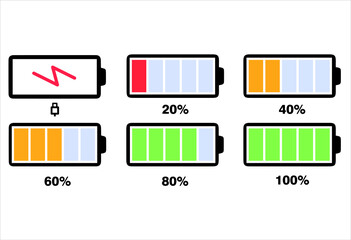 The battery is fully charged at various stages, percentage of charge, fully discharged. Charging 0%, 20%, 40%, 60%, 80%, 100%. Objects isolated from the background. Vector graphics 