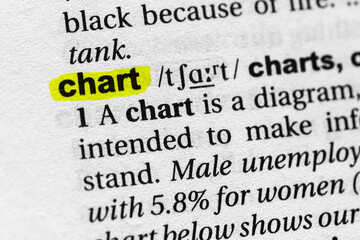 Highlighted word chart concept and meaning.