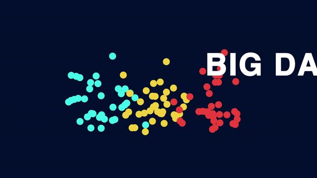 Decisions - Visualisation with Colourful Circle Animation