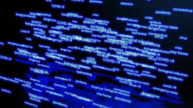 tag cloud of blue neon text on coronavirus pandemic theme. COVID19 background with tag word cloud. Neon text 3d cloud with smooth animation.